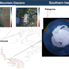 Southern Hemisphere Mass Loss